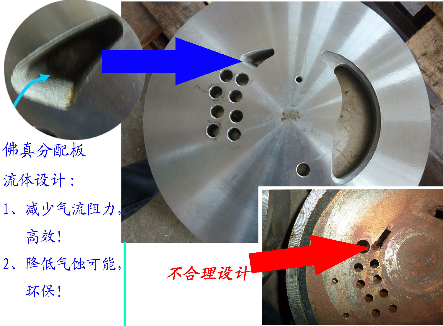 佛真分配板合理的流體設計使2BVF水環式真泵更高效、環保